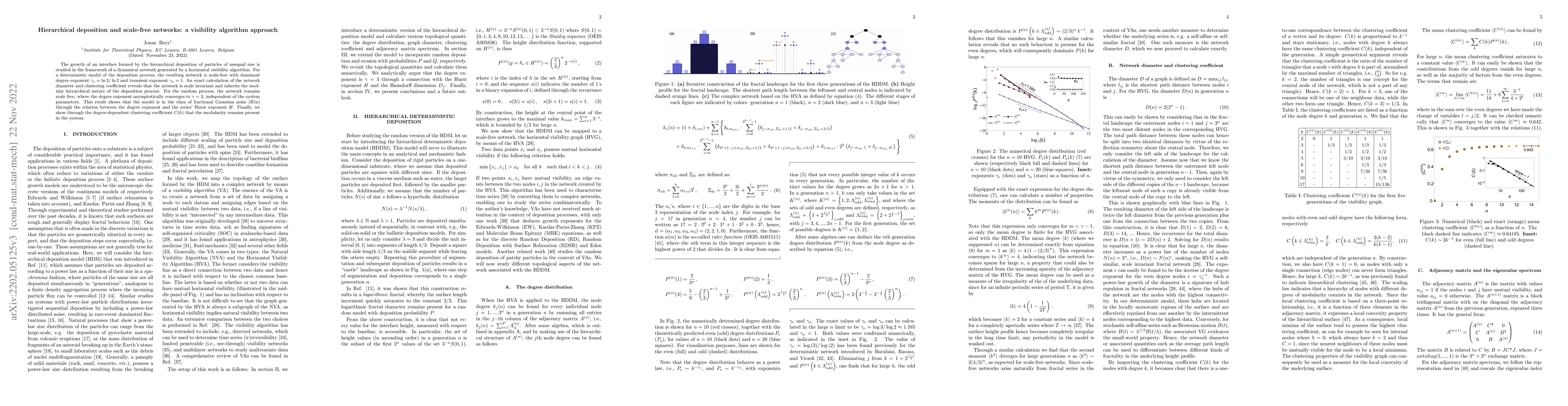 Thumbnail for Hierarchical deposition and scale-free networks: a visibility algorithm
  approach