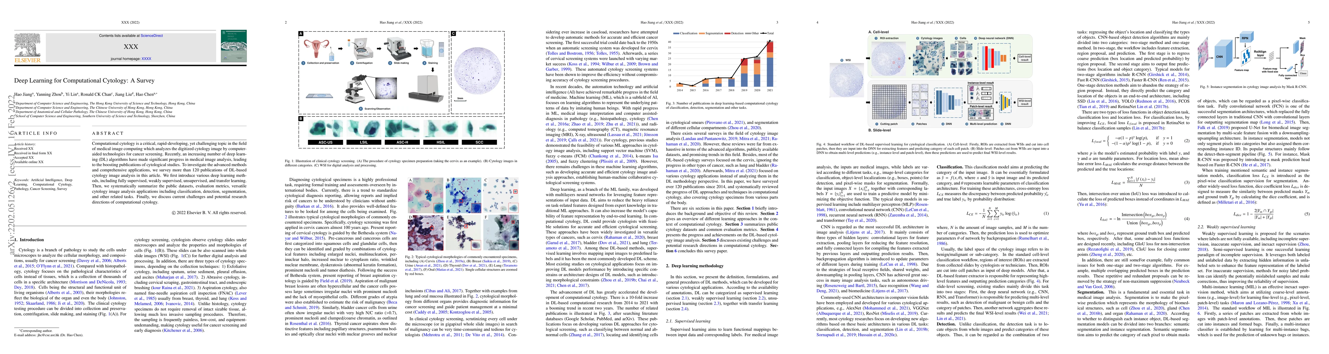 Thumbnail for Deep Learning for Computational Cytology: A Survey