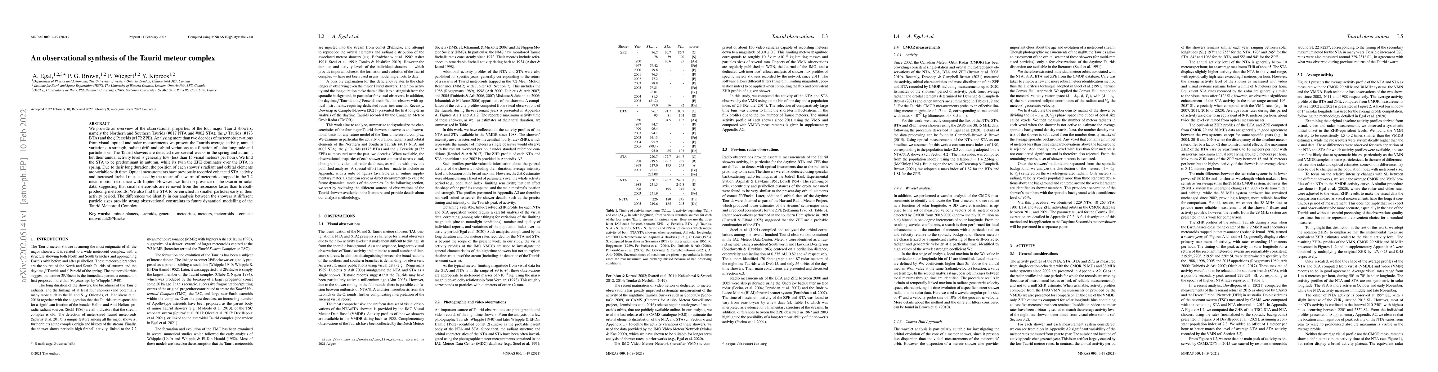 Thumbnail for An observational synthesis of the Taurid meteor complex