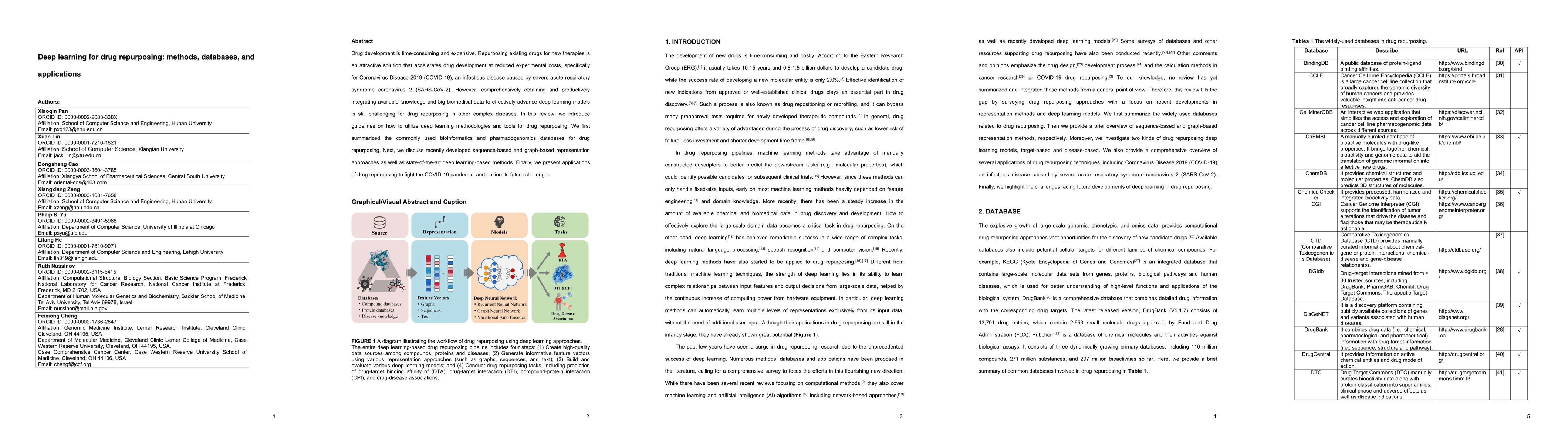 Thumbnail for Deep learning for drug repurposing: methods, databases, and applications