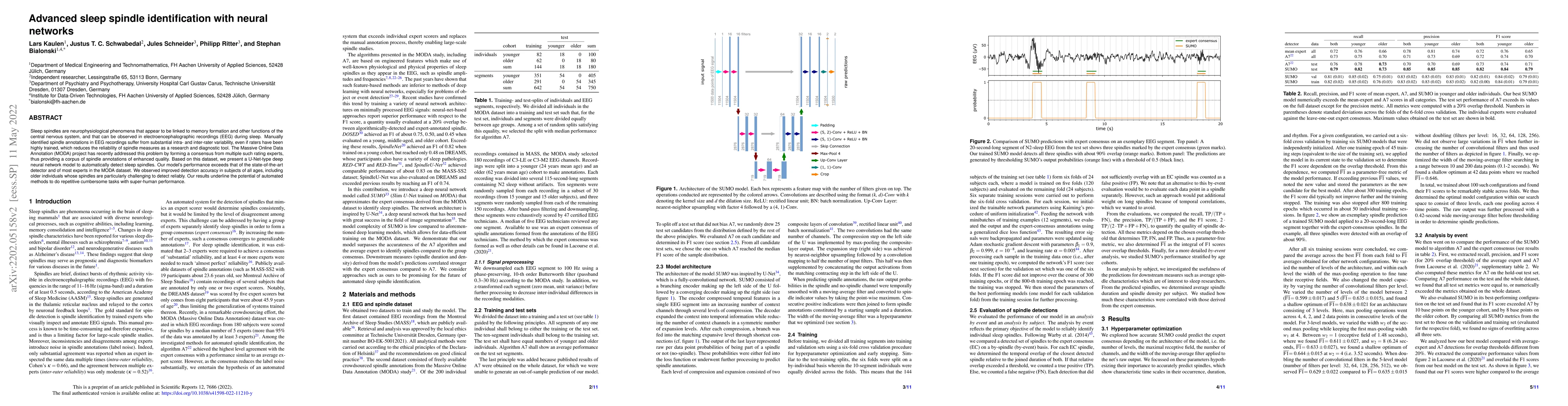 Thumbnail for Advanced sleep spindle identification with neural networks