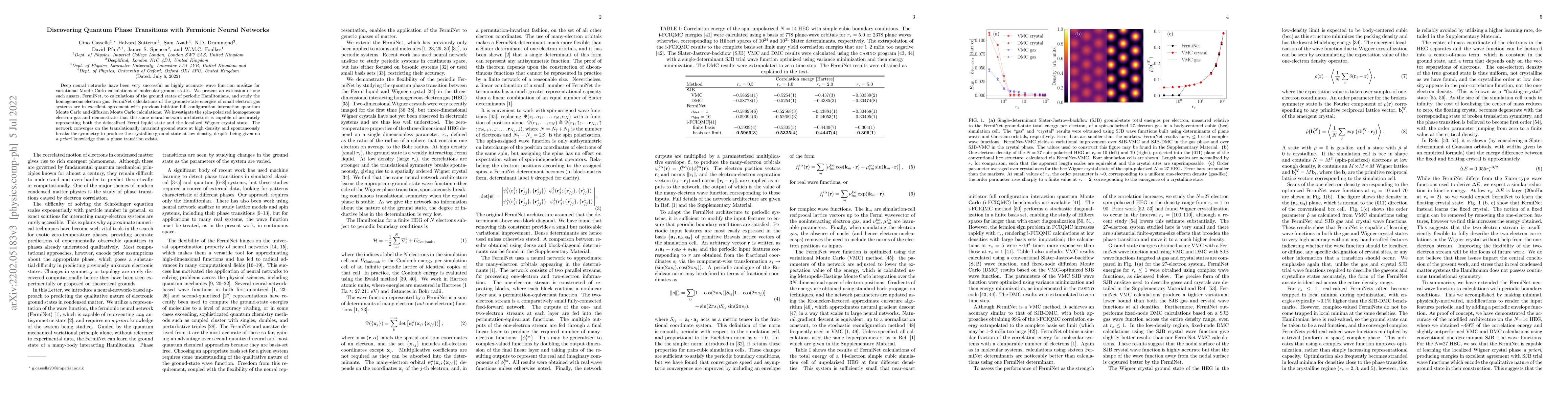 Thumbnail for Discovering Quantum Phase Transitions with Fermionic Neural Networks