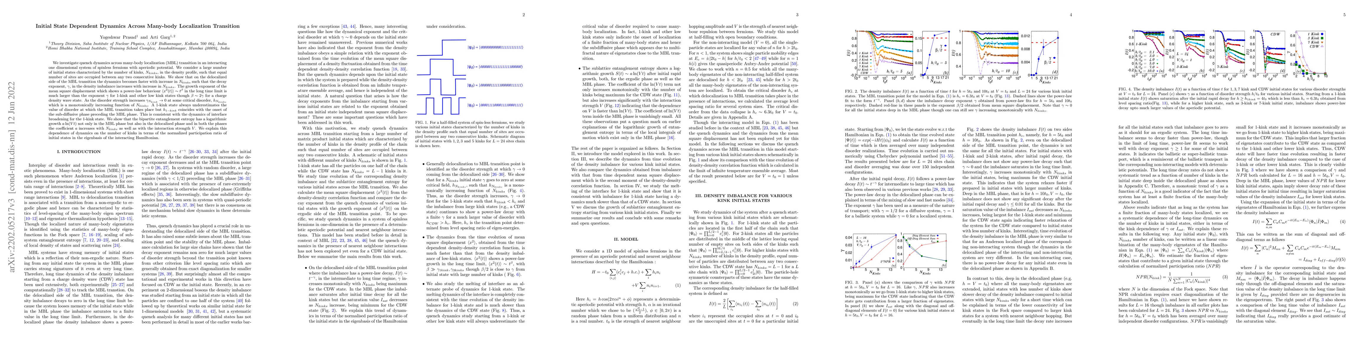 Thumbnail for Initial State Dependent Dynamics Across Many-body Localization
  Transition