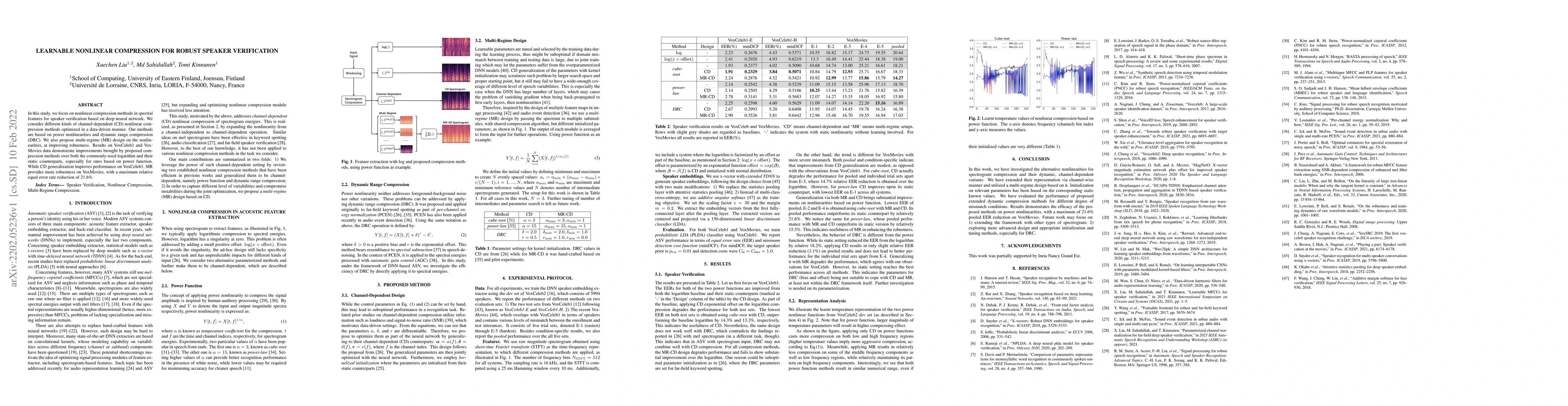 Thumbnail for Learnable Nonlinear Compression for Robust Speaker Verification
