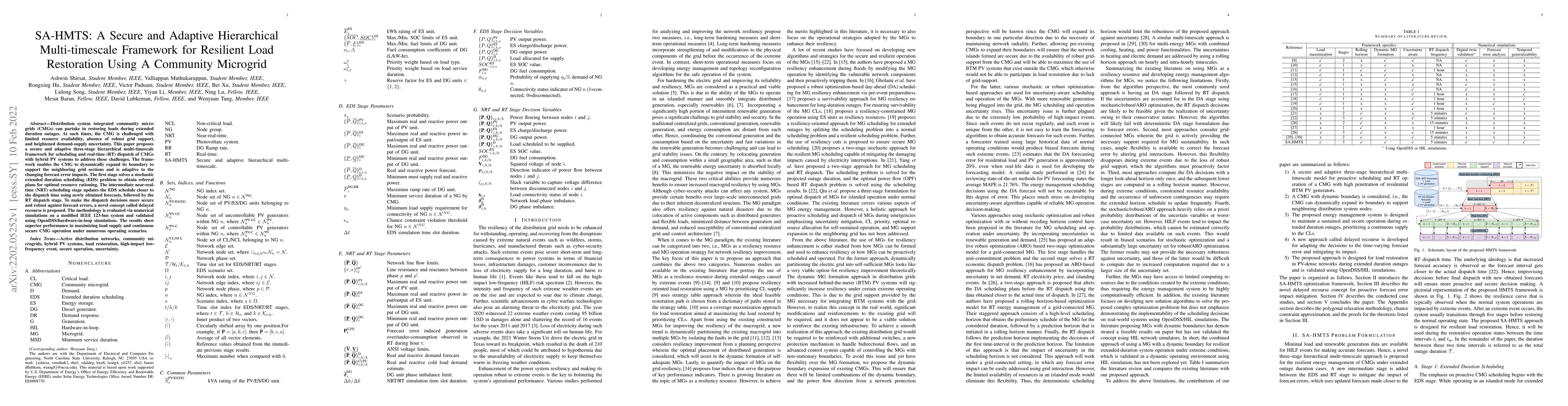 Thumbnail for SA-HMTS: A Secure and Adaptive Hierarchical Multi-timescale Framework
  for Resilient Load Restoration Using A Community Microgrid