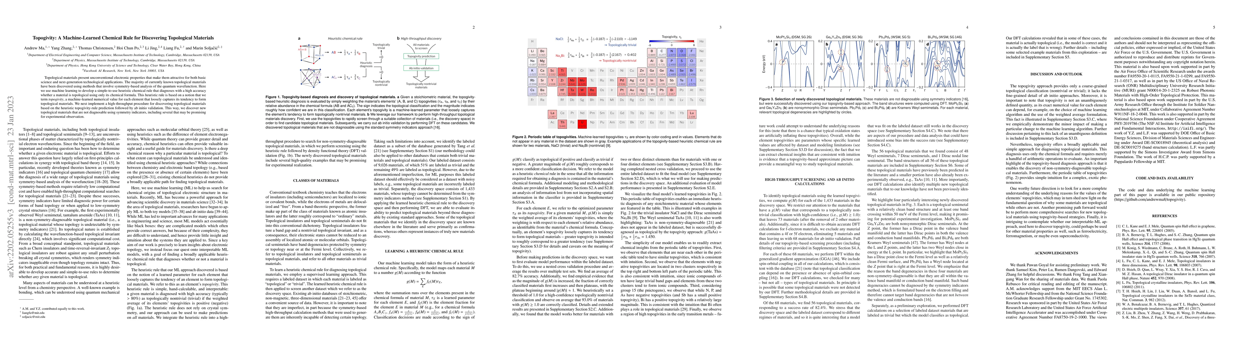 Thumbnail for Topogivity: A Machine-Learned Chemical Rule for Discovering Topological
  Materials