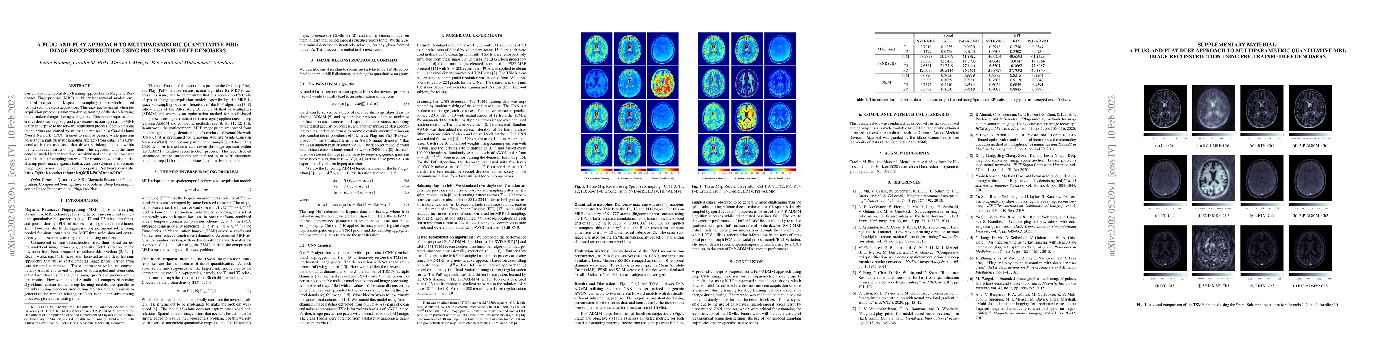 Thumbnail for A Plug-and-Play Approach to Multiparametric Quantitative MRI: Image
  Reconstruction using Pre-Trained Deep Denoisers