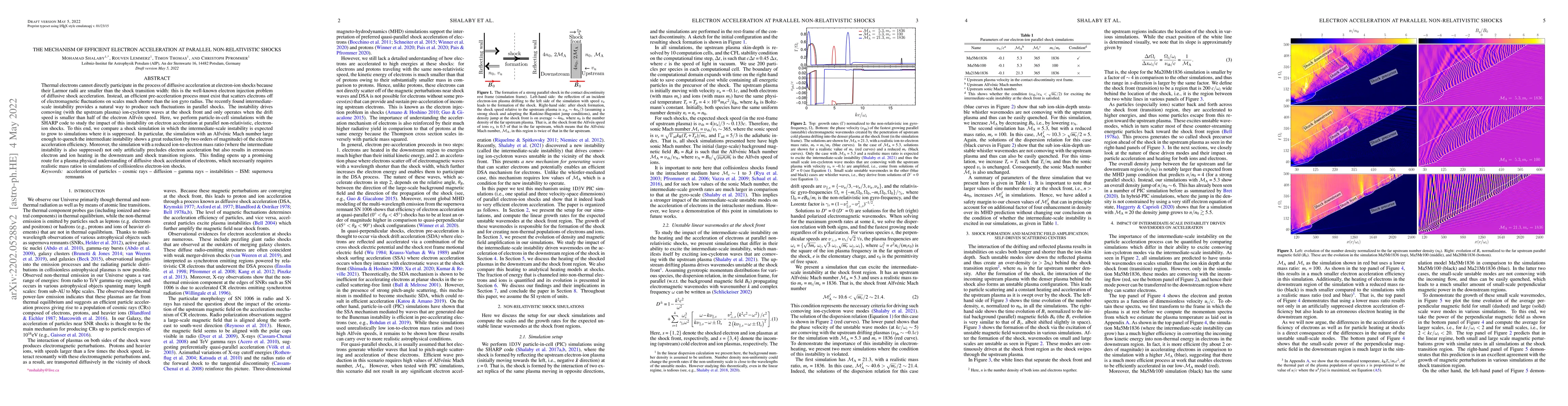 Thumbnail for The mechanism of efficient electron acceleration at parallel
  non-relativistic shocks