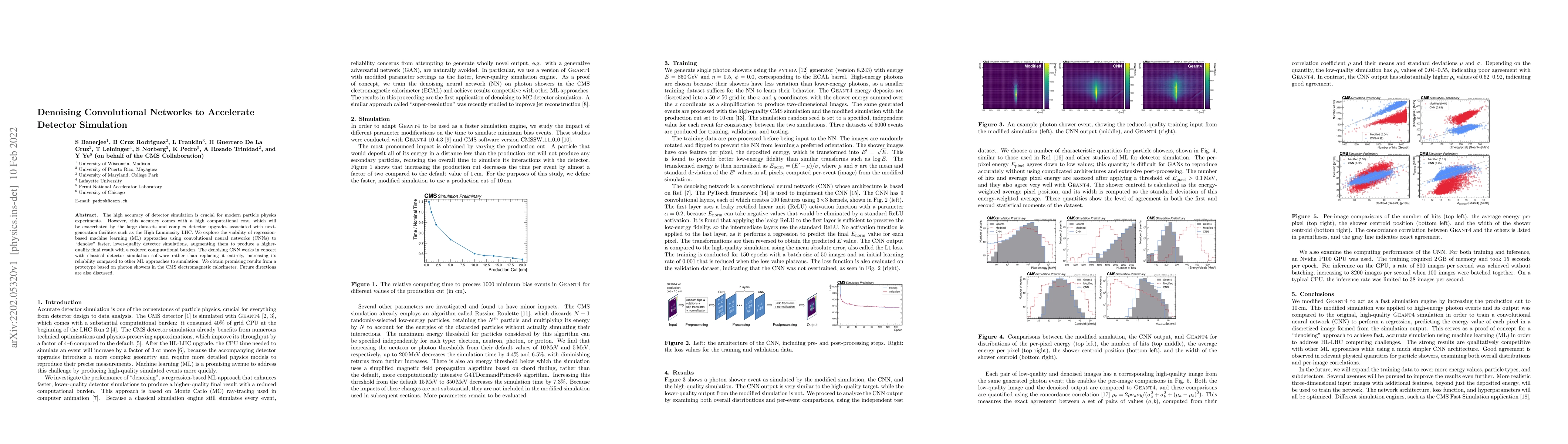 Thumbnail for Denoising Convolutional Networks to Accelerate Detector Simulation