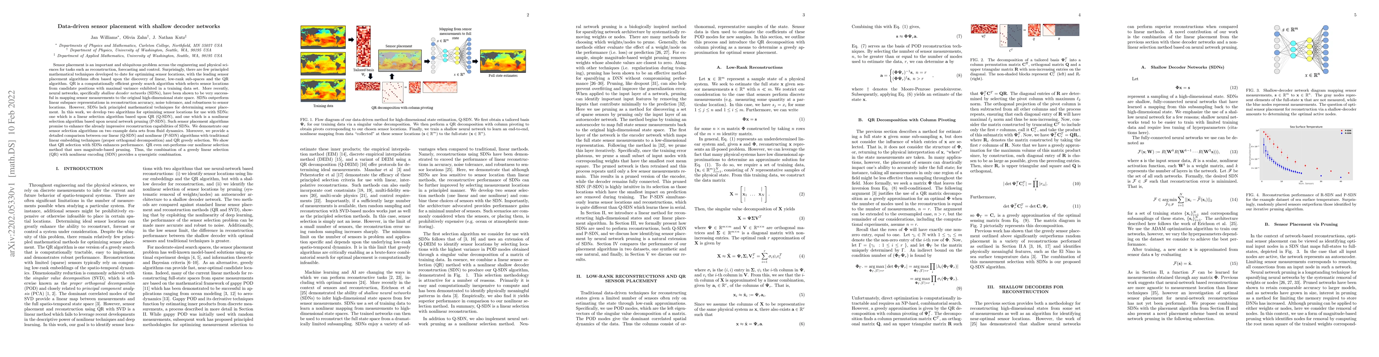 Thumbnail for Data-driven sensor placement with shallow decoder networks