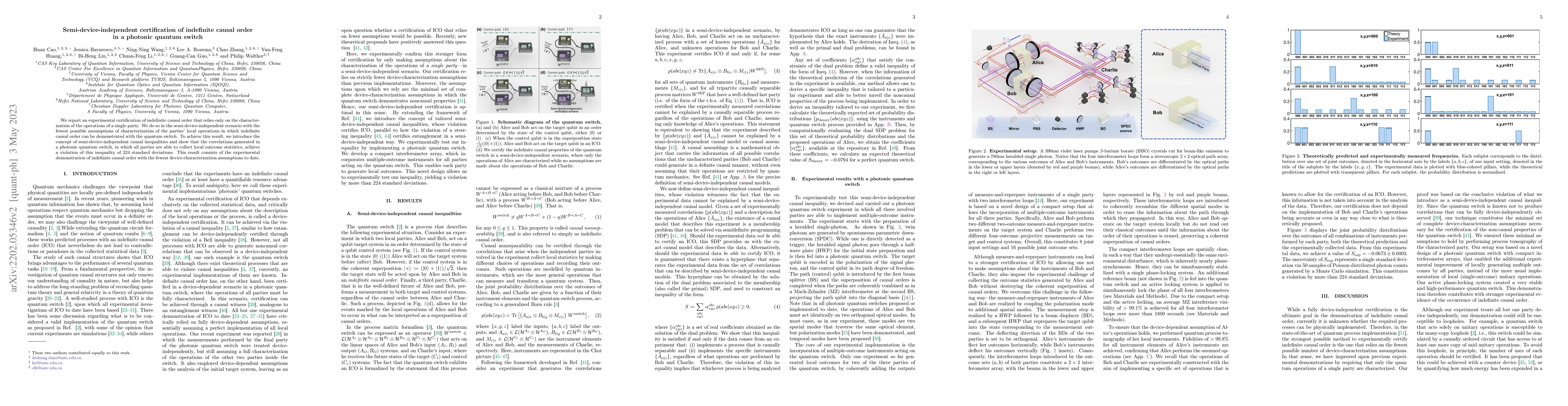 Thumbnail for Semi-device-independent certification of indefinite causal order in a
  photonic quantum switch