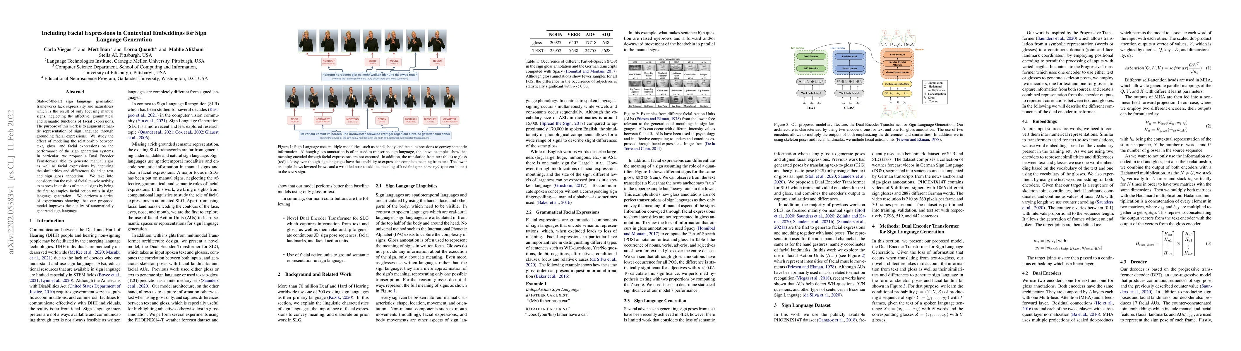 Thumbnail for Including Facial Expressions in Contextual Embeddings for Sign Language
  Generation