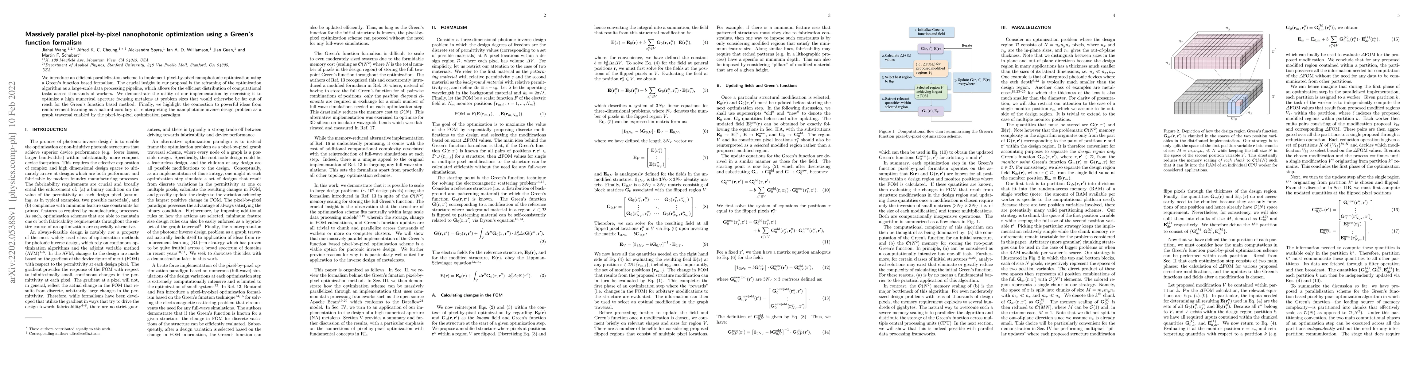 Thumbnail for Massively parallel pixel-by-pixel nanophotonic optimization using a
  Green's function formalism