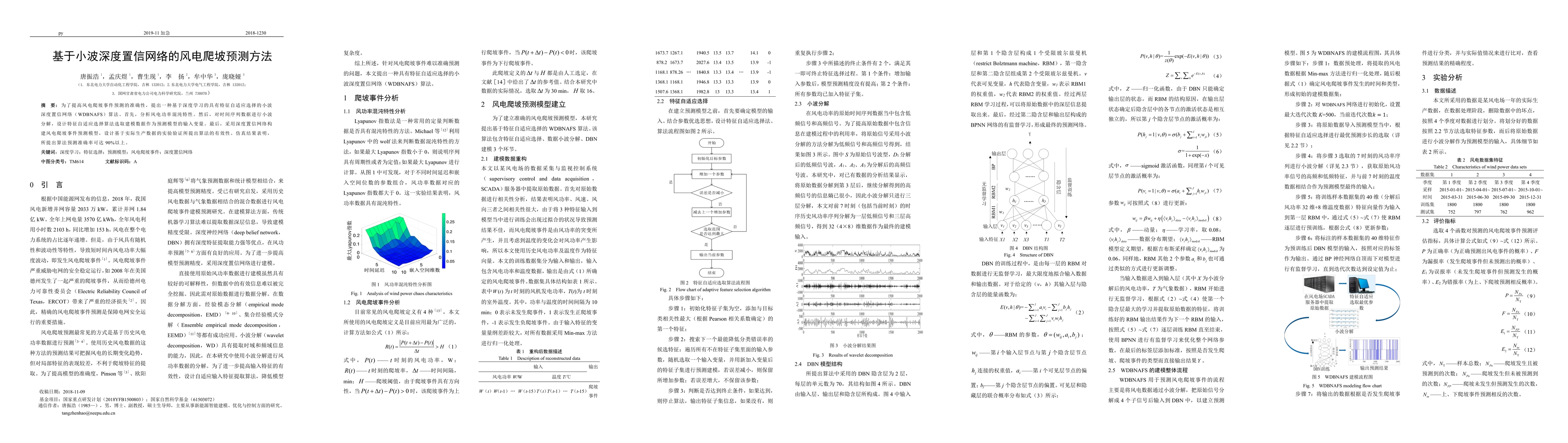 Thumbnail for Wind power ramp prediction algorithm based on wavelet deep belief
  network