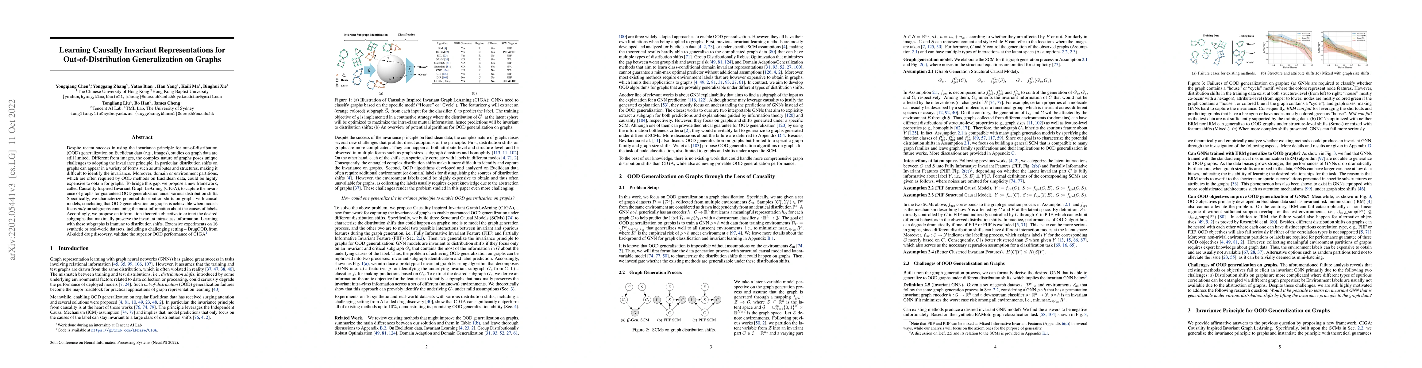 Thumbnail for Learning Causally Invariant Representations for Out-of-Distribution
  Generalization on Graphs