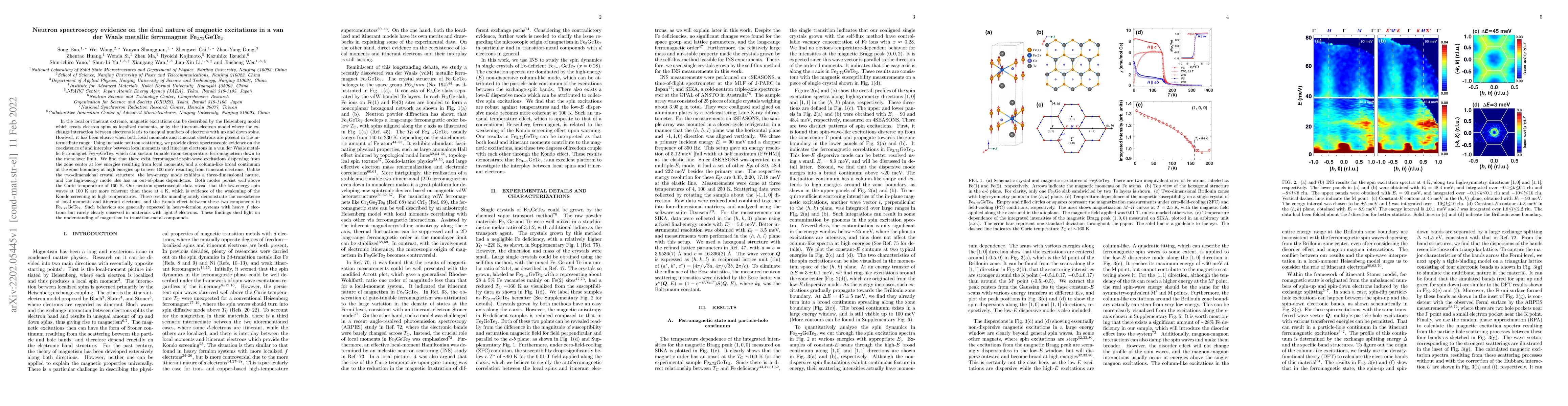 Thumbnail for Neutron spectroscopy evidence on the dual nature of magnetic excitations
  in a van der Waals metallic ferromagnet Fe$_{2.72}$GeTe$_{2}$