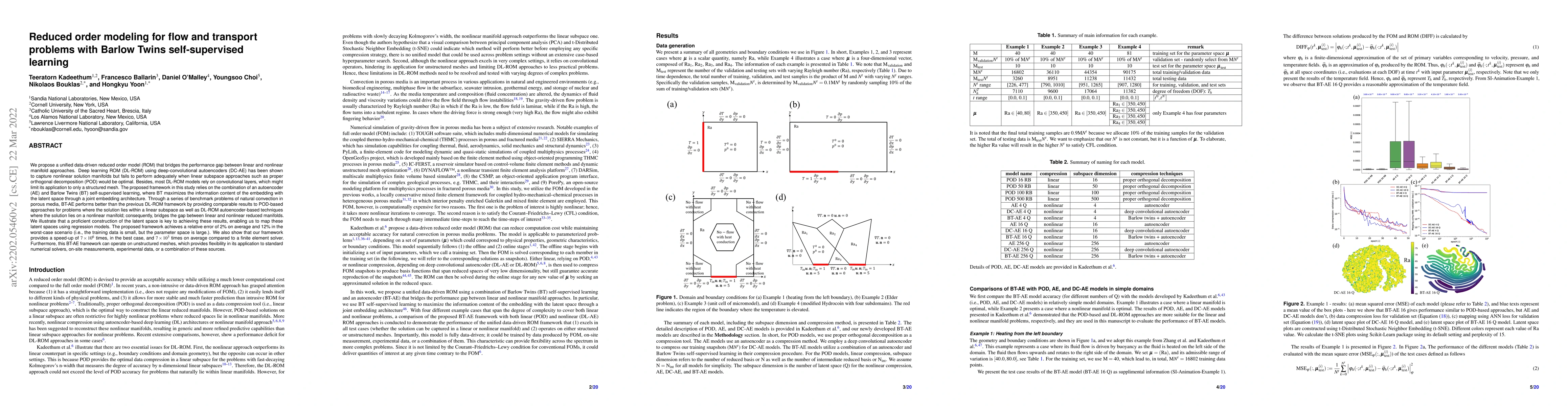 Thumbnail for Reduced order modeling for flow and transport problems with Barlow Twins
  self-supervised learning