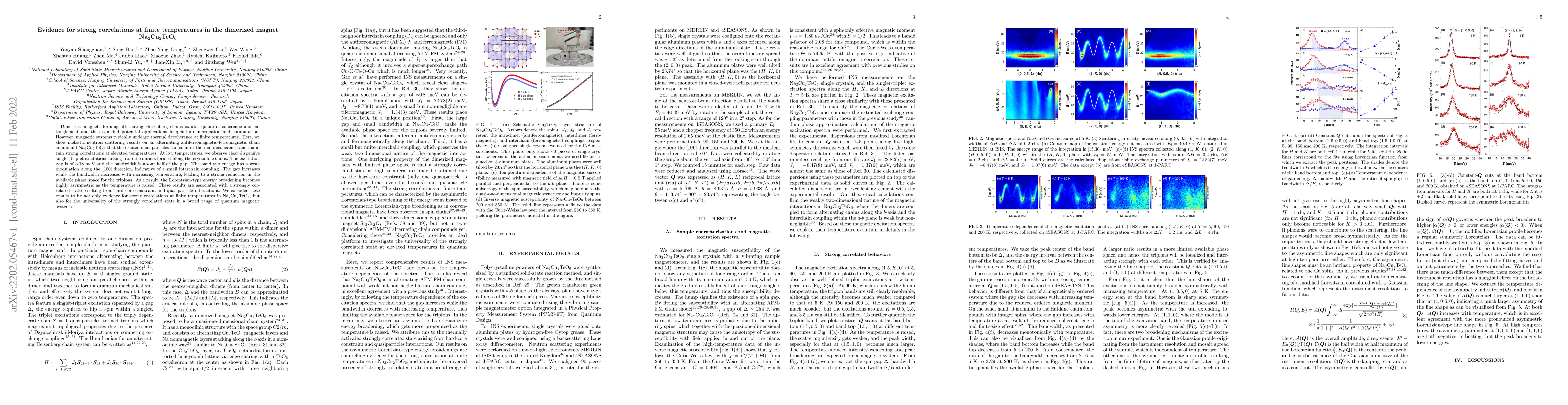 Thumbnail for Evidence for strong correlations at finite temperatures in the dimerized
  magnet Na$_2$Cu$_2$TeO$_6$