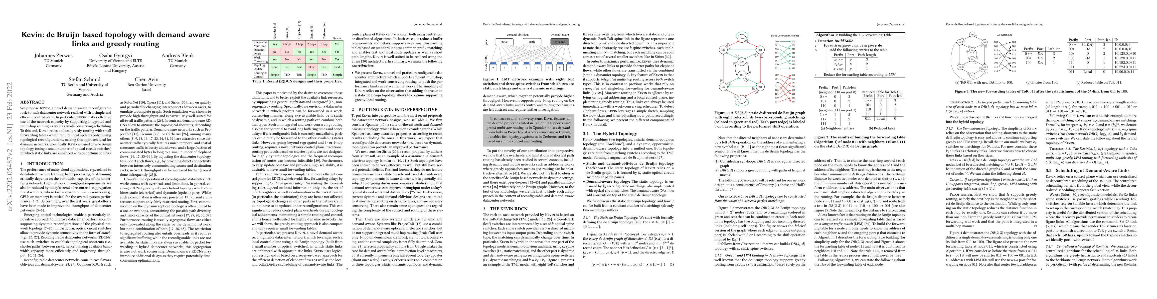 Thumbnail for Kevin: de Bruijn-based topology with demand-aware links and greedy
  routing