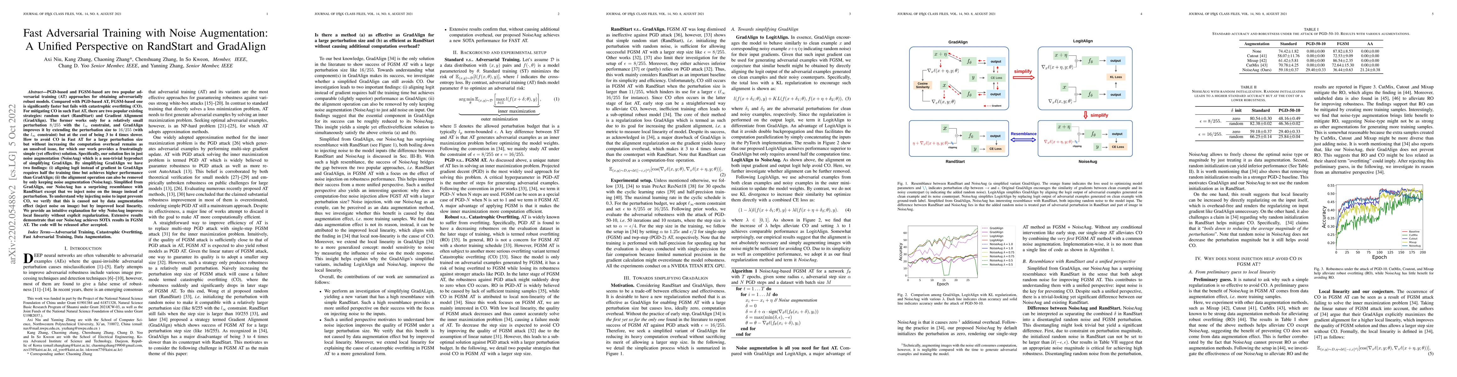 Thumbnail for Fast Adversarial Training with Noise Augmentation: A Unified Perspective
  on RandStart and GradAlign
