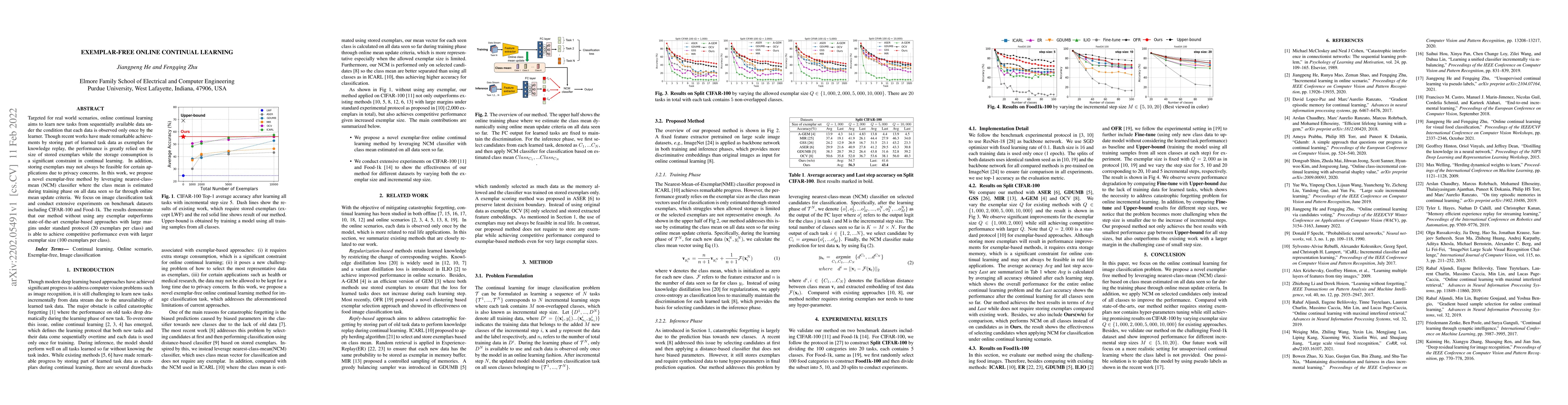 Thumbnail for Exemplar-free Online Continual Learning