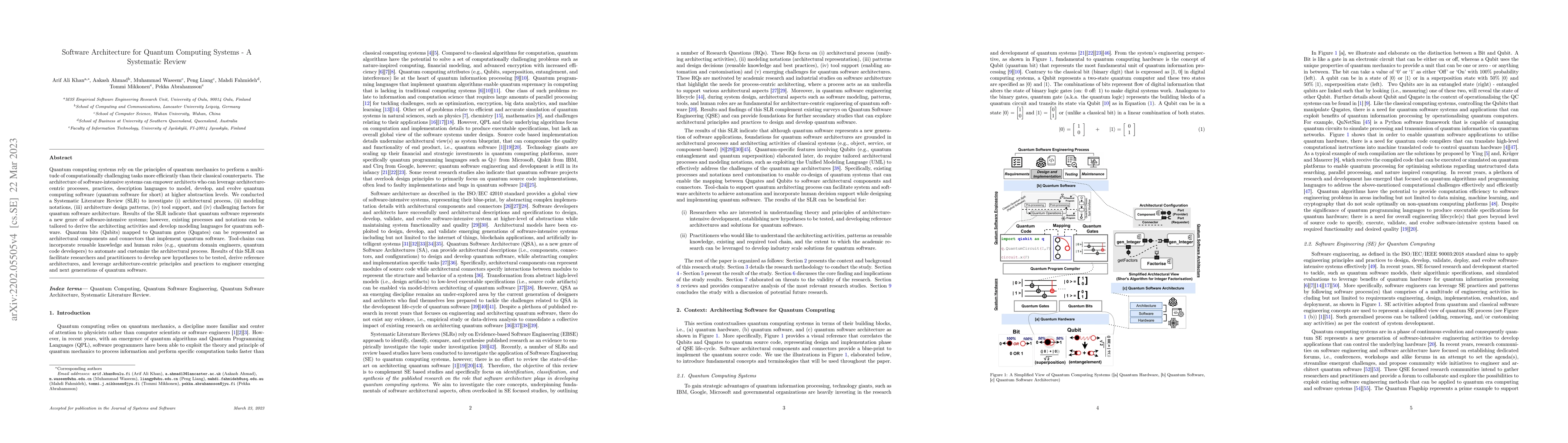 Thumbnail for Software Architecture for Quantum Computing Systems -- A Systematic
  Review