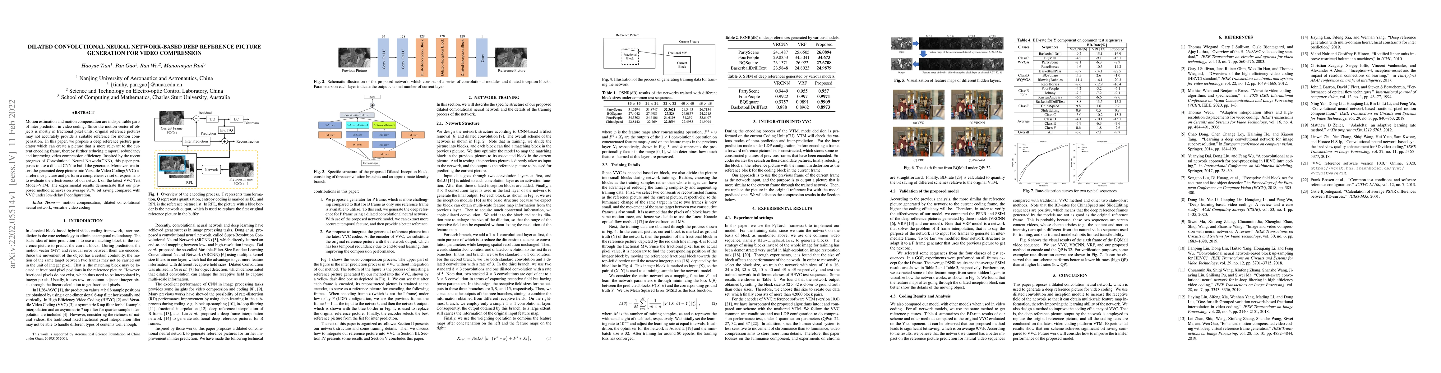 Thumbnail for Dilated convolutional neural network-based deep reference picture
  generation for video compression
