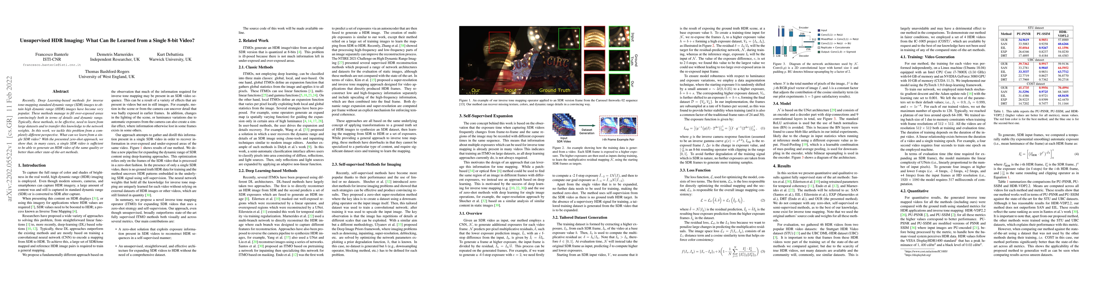 Thumbnail for Unsupervised HDR Imaging: What Can Be Learned from a Single 8-bit Video?