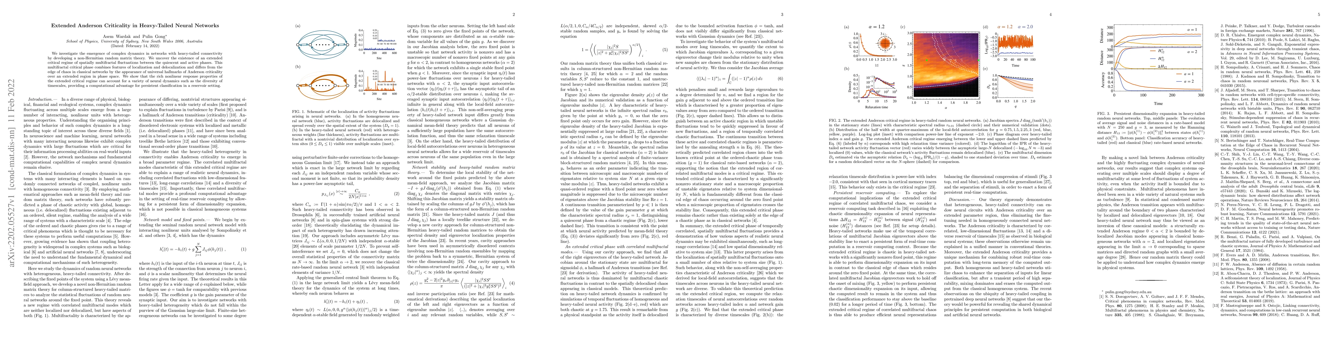 Thumbnail for Extended Anderson Criticality in Heavy-Tailed Neural Networks