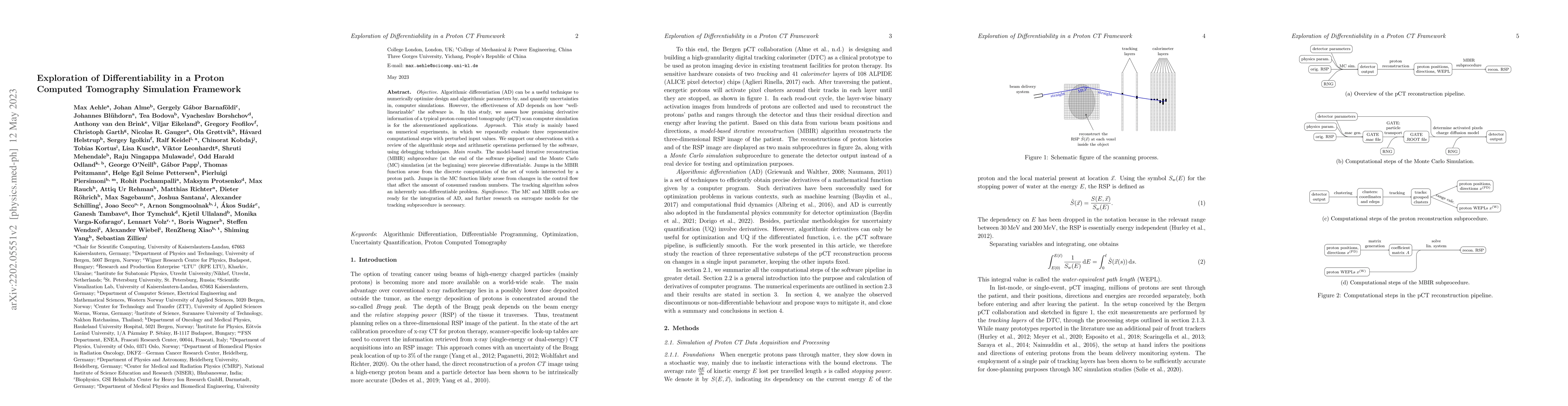 Thumbnail for Exploration of Differentiability in a Proton Computed Tomography
  Simulation Framework