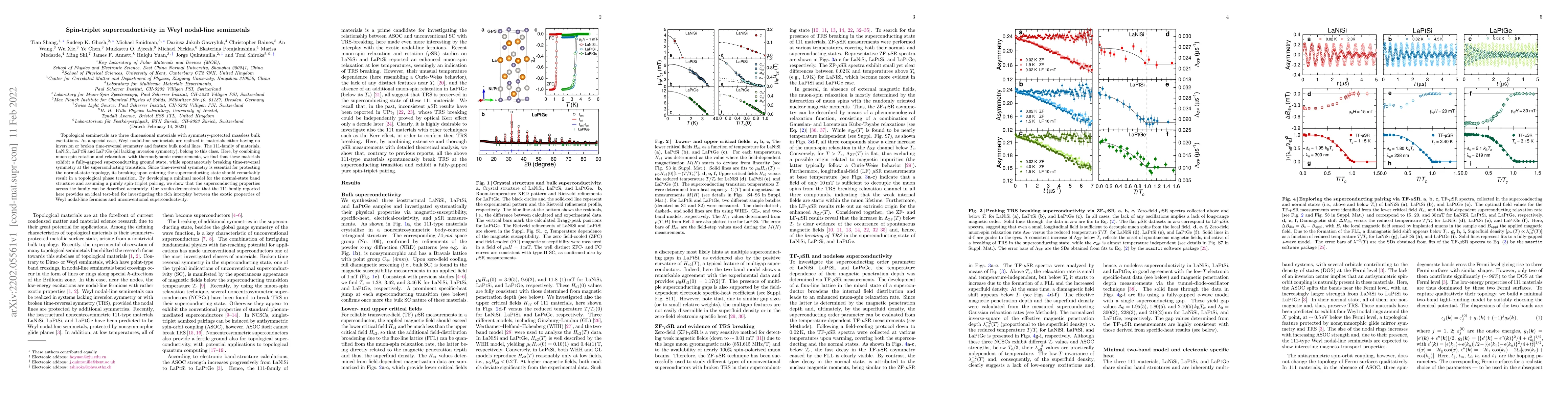 Thumbnail for Spin-triplet superconductivity in Weyl nodal-line semimetals