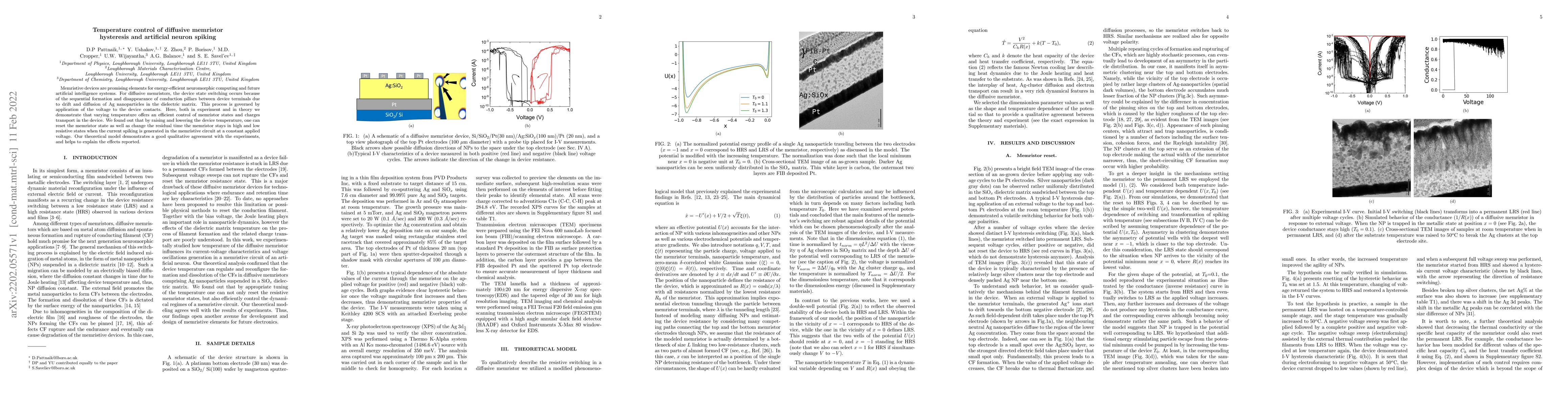 Thumbnail for Temperature control of diffusive memristor hysteresis and artificial
  neuron spiking