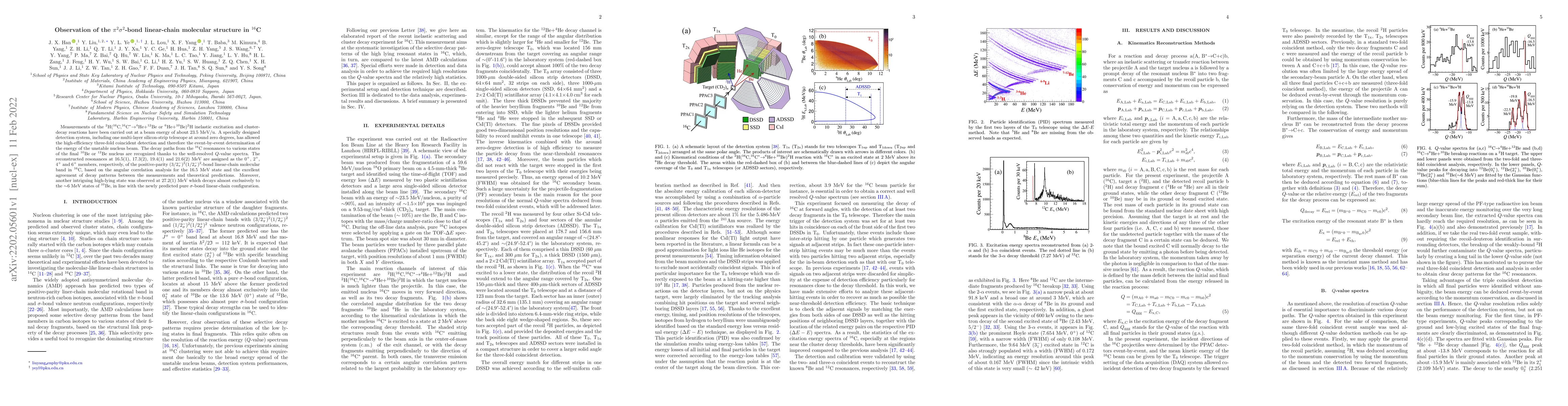 Thumbnail for Observation of the $\pi^2\sigma^2$-bond linear-chain molecular structure
  in $^{16}$C
