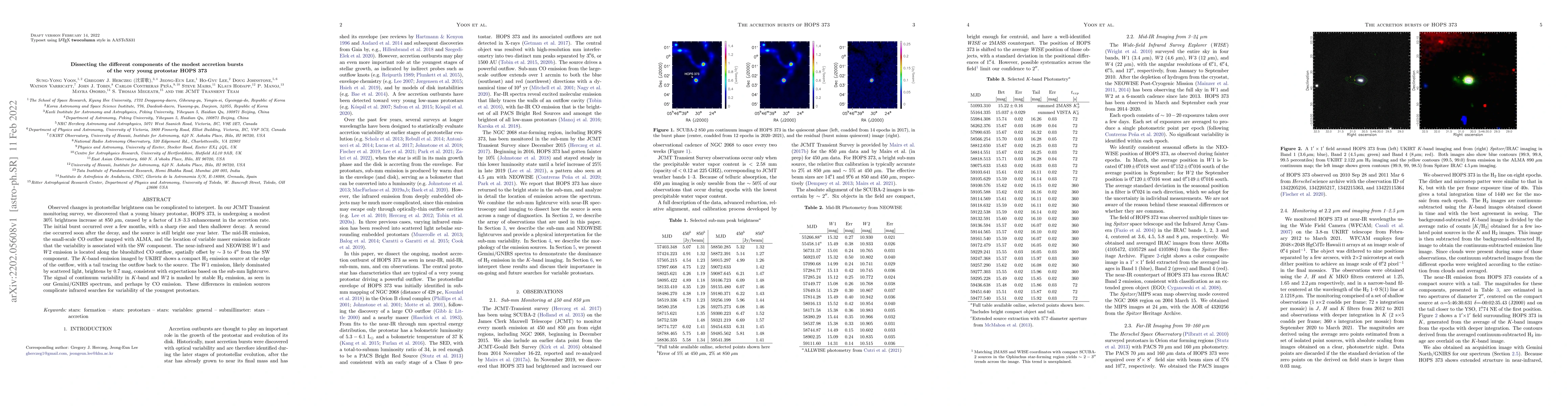 Thumbnail for Dissecting the different components of the modest accretion bursts of
  the very young protostar HOPS 373