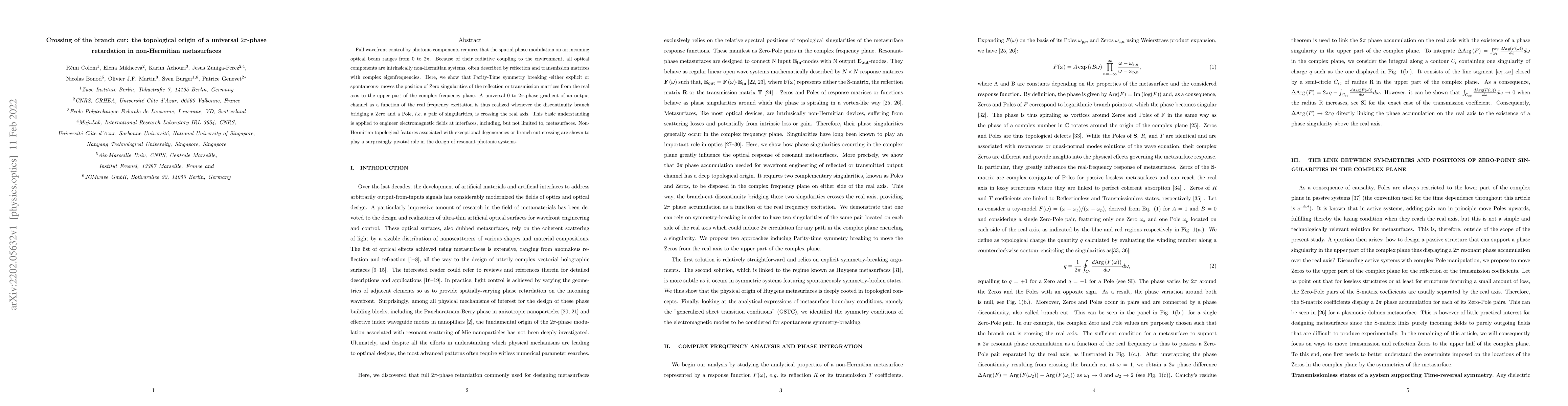 Thumbnail for Crossing of the branch cut: the topological origin of a universal
  2{\pi}-phase retardation in non-Hermitian metasurfaces