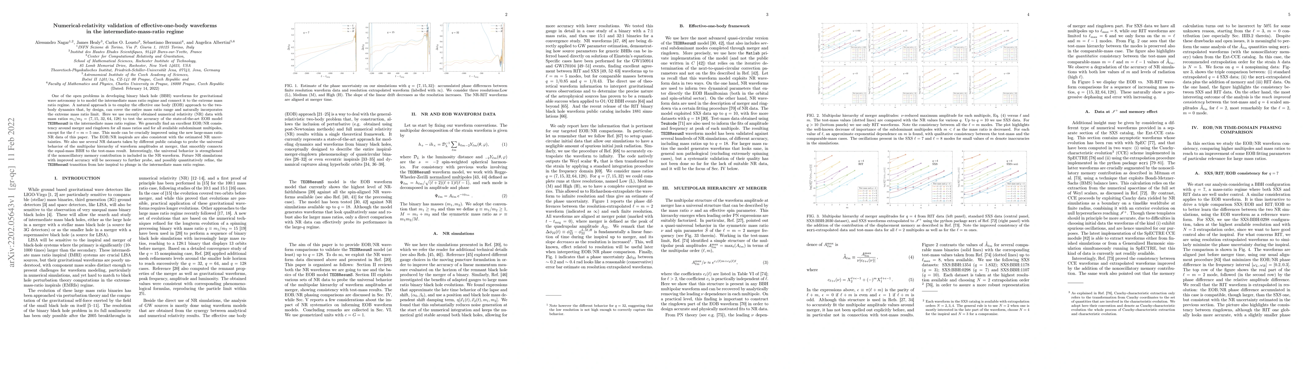 Thumbnail for Numerical-relativity validation of effective-one-body waveforms in the
  intermediate-mass-ratio regime