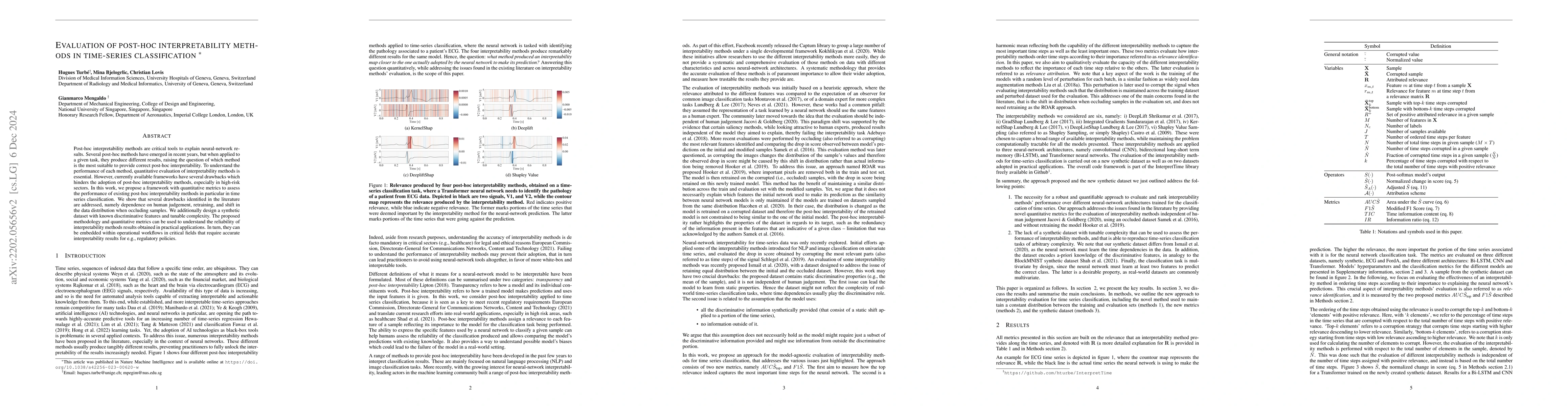 Thumbnail for InterpretTime: a new approach for the systematic evaluation of
  neural-network interpretability in time series classification