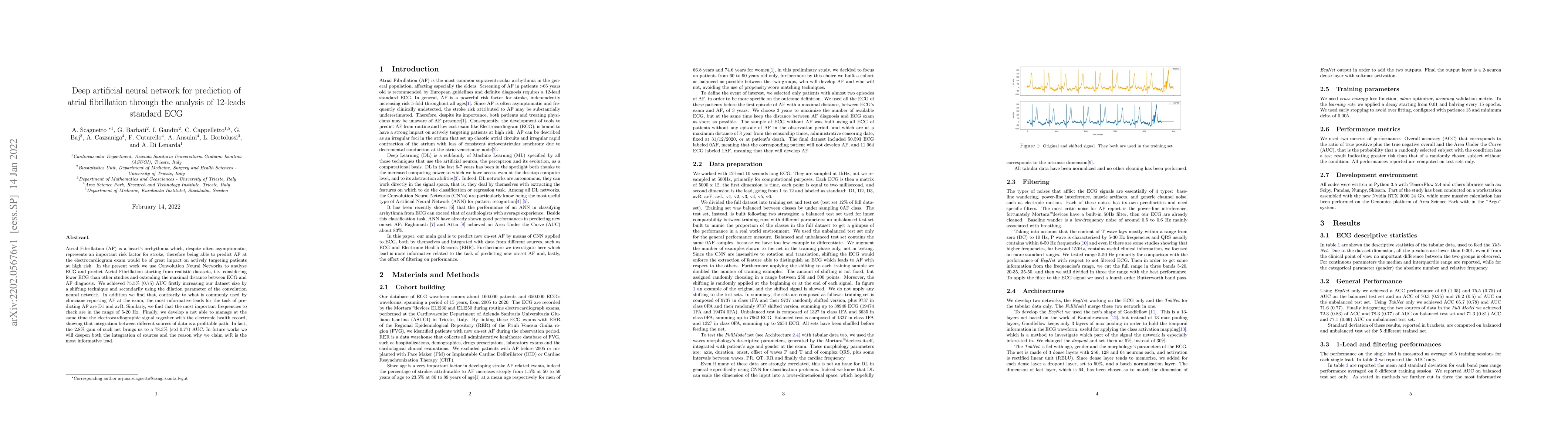 Thumbnail for Deep artificial neural network for prediction of atrial fibrillation
  through the analysis of 12-leads standard ECG