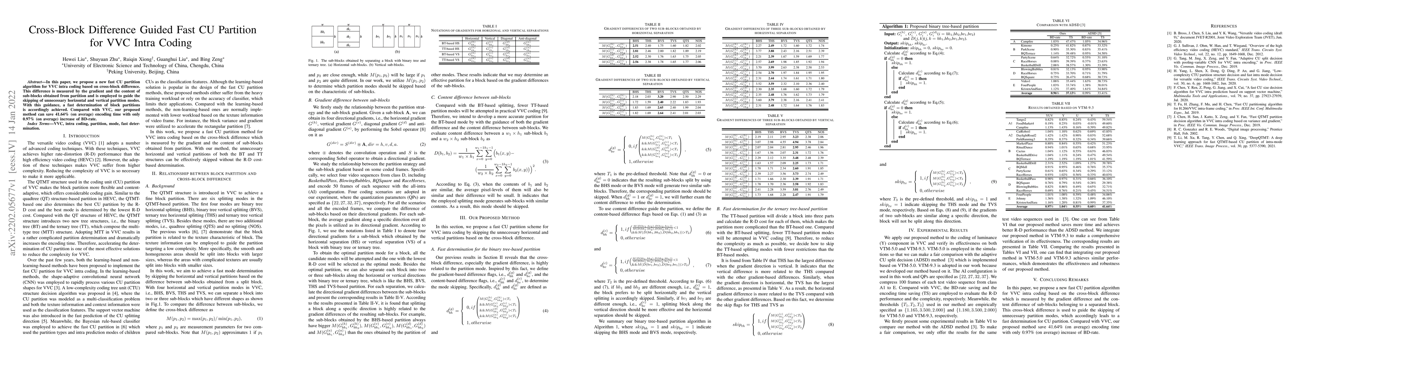 Thumbnail for Cross-Block Difference Guided Fast CU Partition for VVC Intra Coding