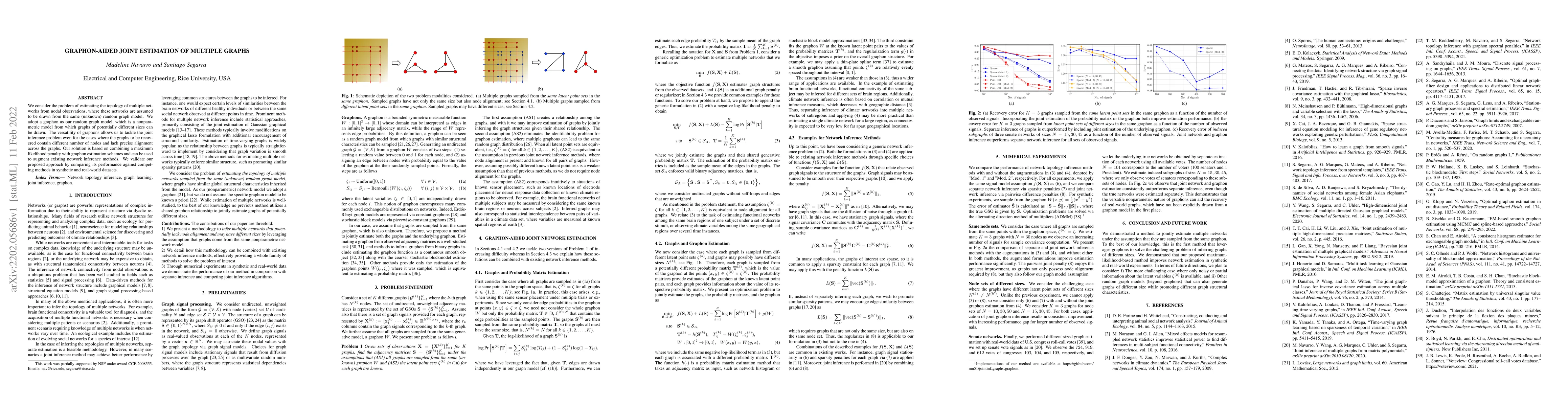 Thumbnail for Graphon-aided Joint Estimation of Multiple Graphs