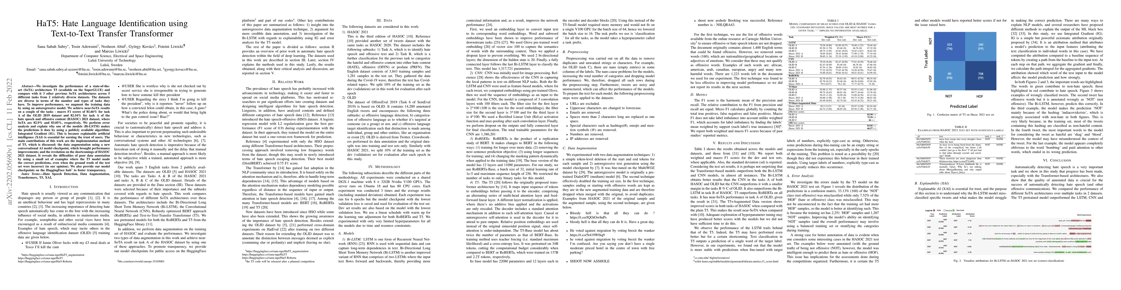 Thumbnail for HaT5: Hate Language Identification using Text-to-Text Transfer
  Transformer