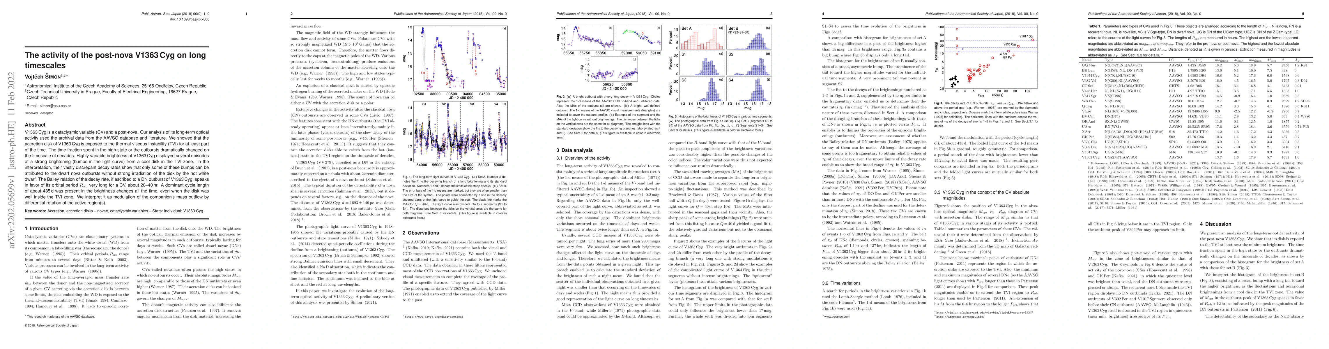 Thumbnail for The activity of the post-nova V1363 Cyg on long timescales