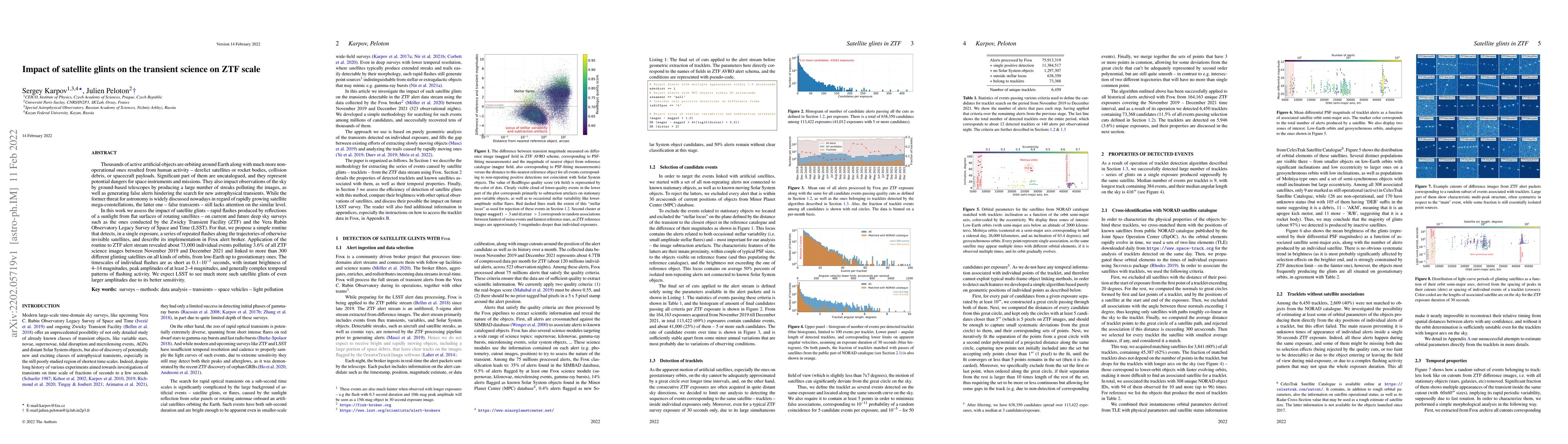 Thumbnail for Impact of satellite glints on the transient science on ZTF scale