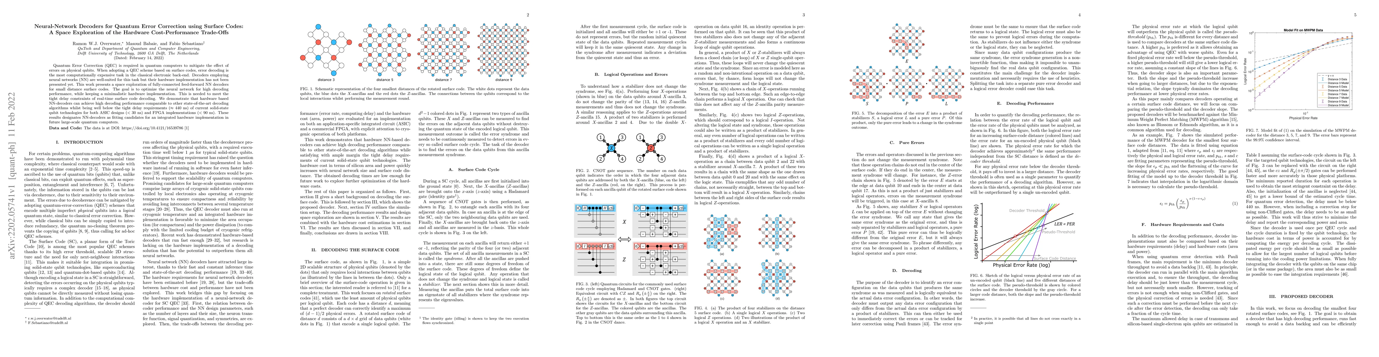 Thumbnail for Neural-Network Decoders for Quantum Error Correction using Surface
  Codes:A Space Exploration of the Hardware Cost-Performance Trade-Offs
