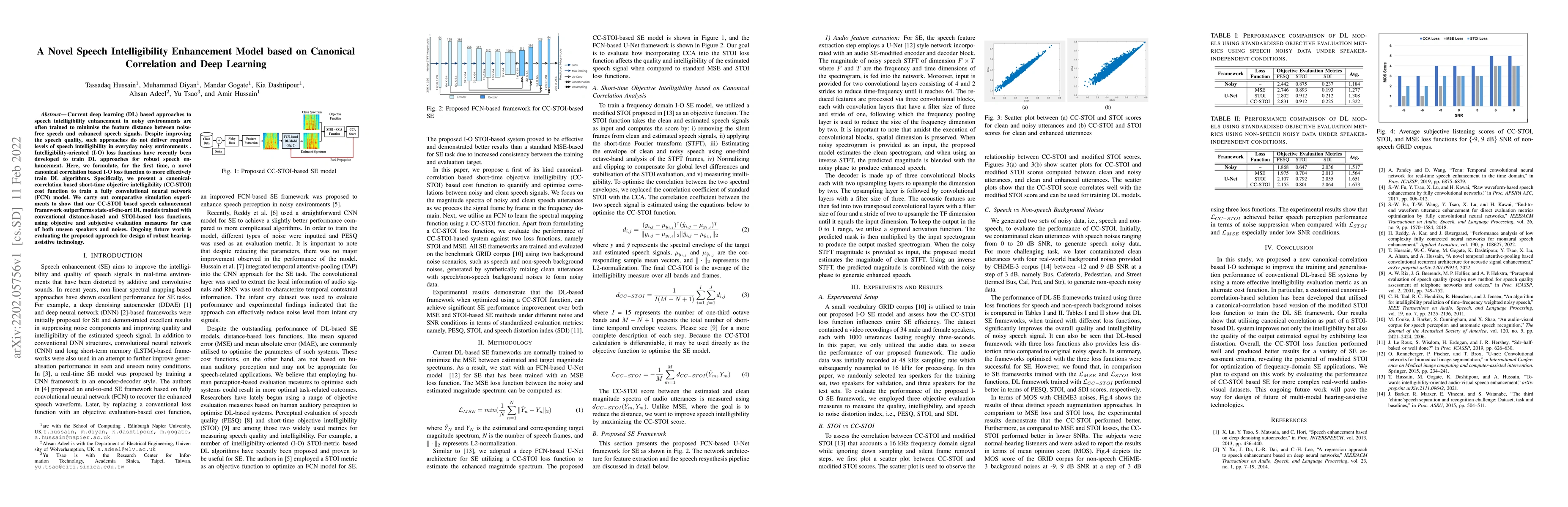 Thumbnail for A Novel Speech Intelligibility Enhancement Model based on
  CanonicalCorrelation and Deep Learning