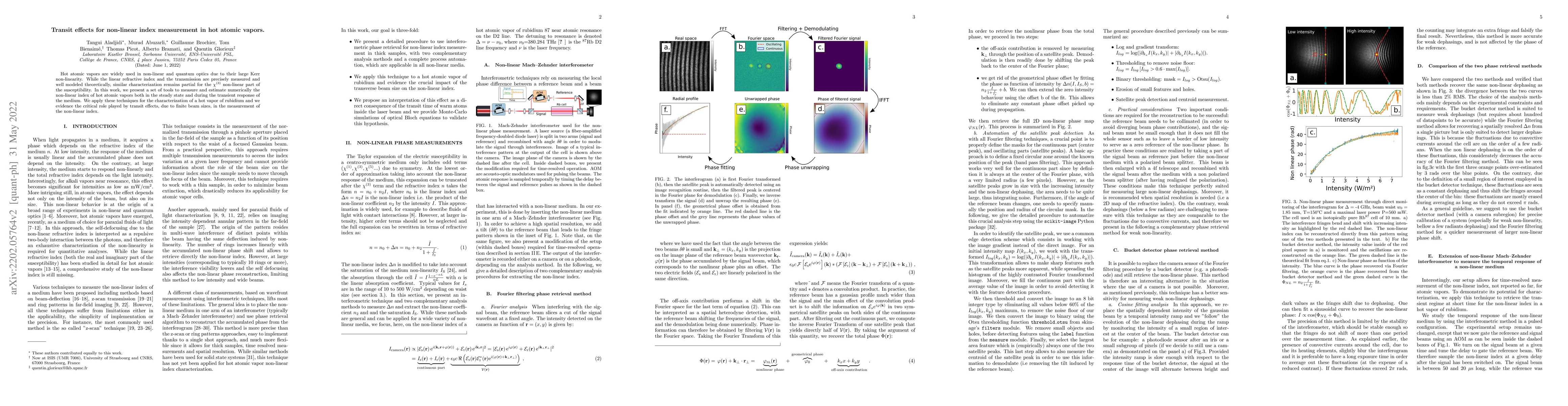 Thumbnail for Transit effects for non-linear index measurement in hot atomic vapors