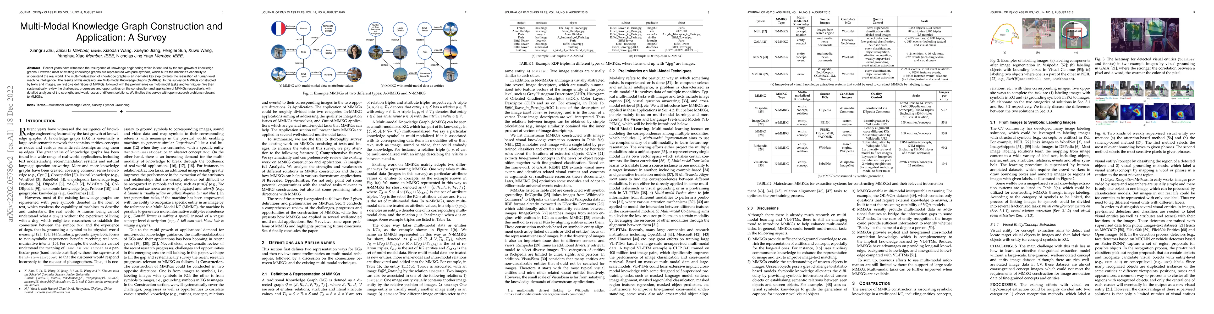 Thumbnail for Multi-Modal Knowledge Graph Construction and Application: A Survey