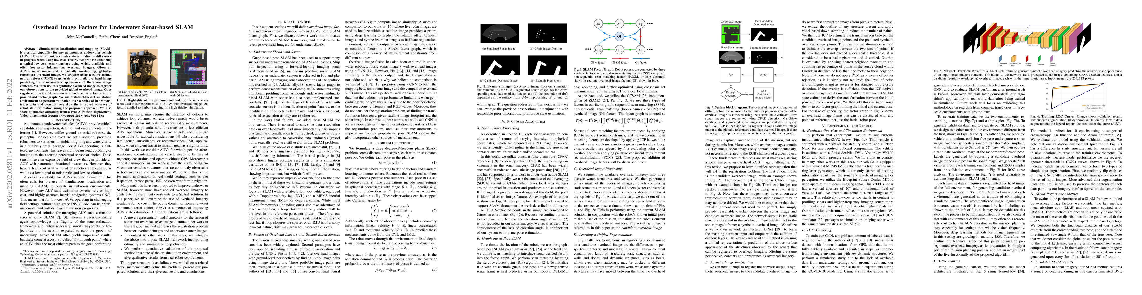 Thumbnail for Overhead Image Factors for Underwater Sonar-based SLAM