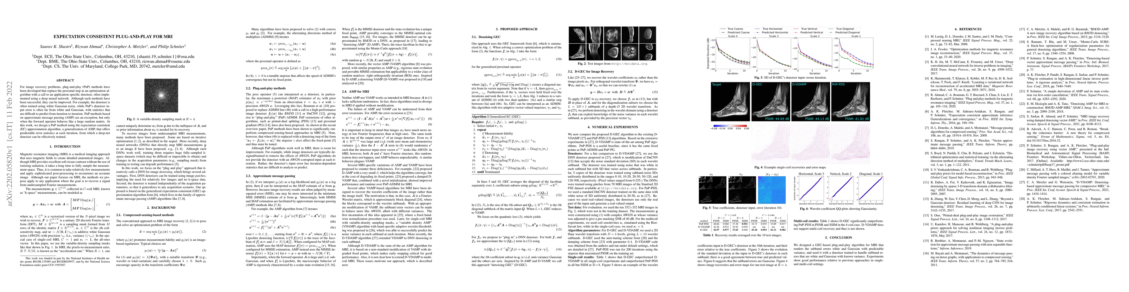 Thumbnail for Expectation Consistent Plug-and-Play for MRI