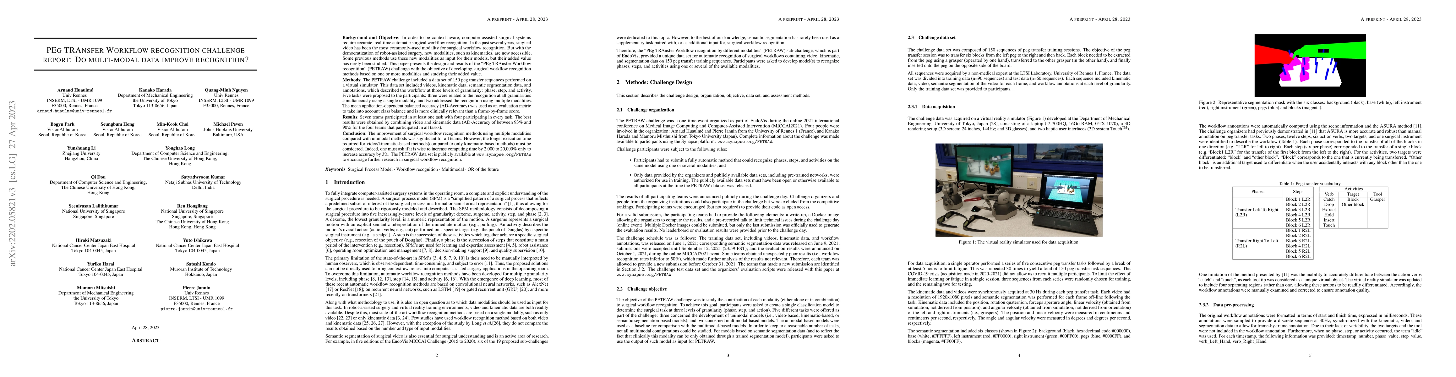 Thumbnail for PEg TRAnsfer Workflow recognition challenge report: Does multi-modal
  data improve recognition?